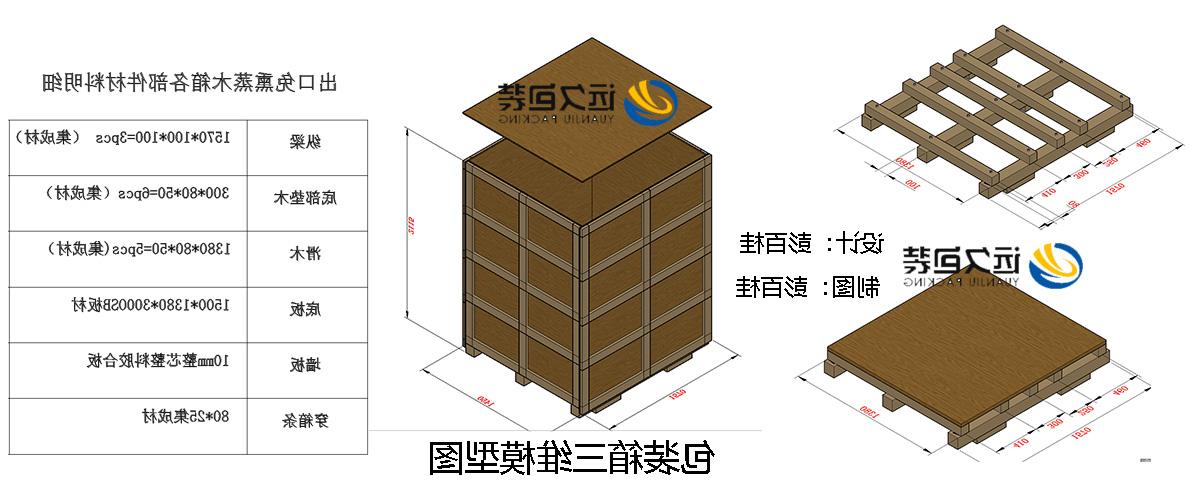 <a href='http://34e.dgrzzx.com'>买球平台</a>的设计需要考虑流通环境和经济性